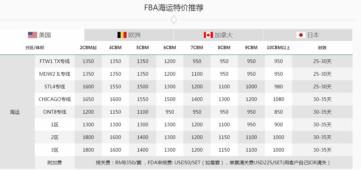 亚马逊fba头程 亚马逊fba货运  亚马逊fba物流 亚马逊fba海外仓 亚马逊fba运输 亚马逊fba海运 亚马逊fba空运