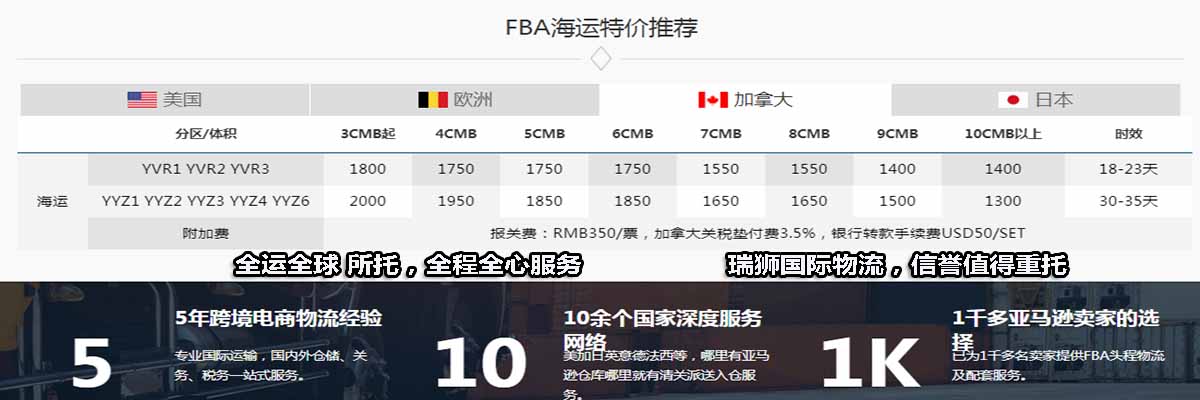 FCA与FOB的区别与共同点？