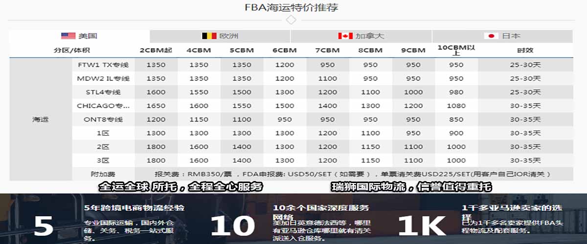 美国专线 美国货运专线 美国物流专线 美国代理