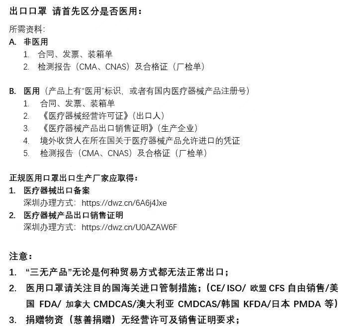 老挝货货运代理 老挝国际物流公司  老挝进出口报关公司 老挝国际货运代理有限公司