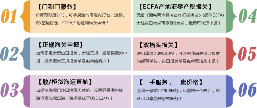 台湾ECFA产地证报关