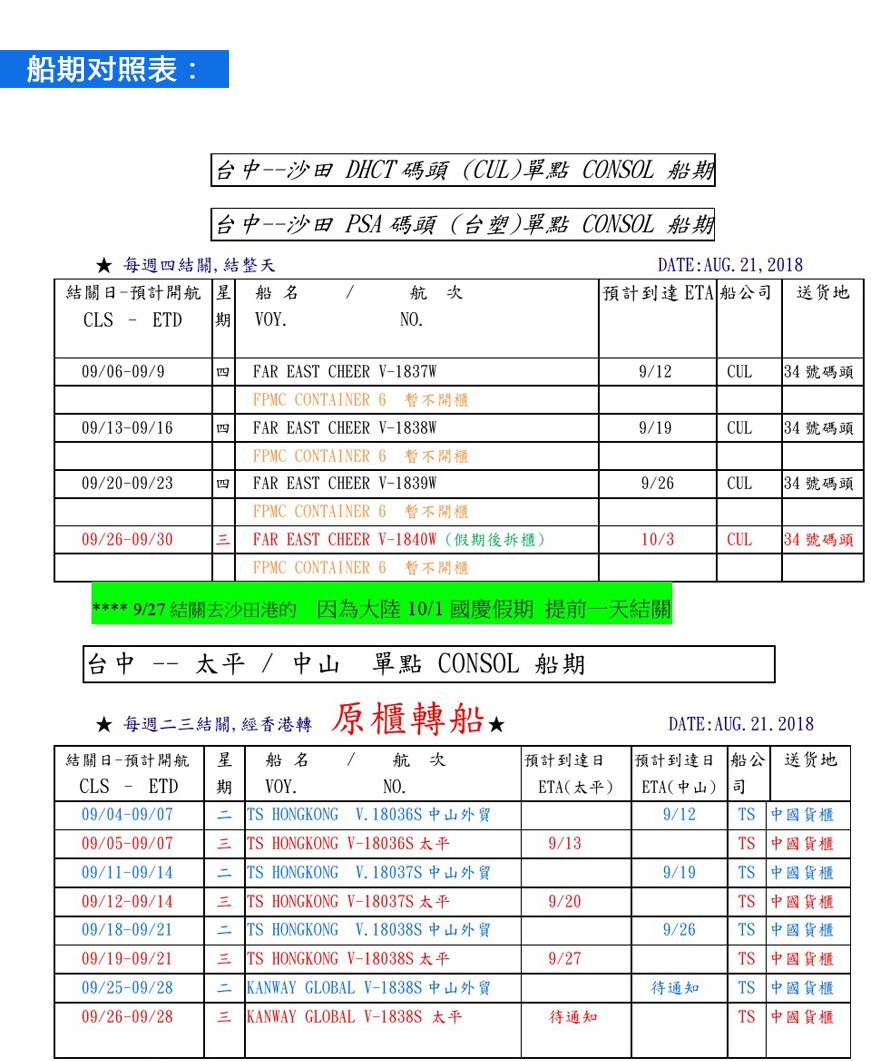 台湾ECFA产地证报关