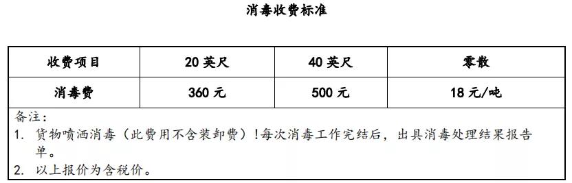 海运冷链进口物流 冷冻柜进口货运代理 冷冻集装箱进口 冷藏柜进口 冷藏集装箱进口报关