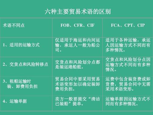 CSCL中海集运 中国海运集装箱运输有限公司 CSCL船公司船期查询货物追踪  CHINA SHIPPING CONTAINER LINES CO.,LTD