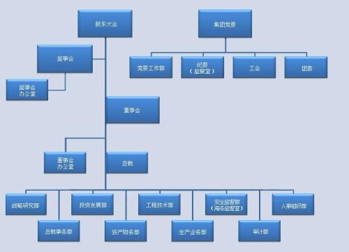 马来西亚航运MISC 马来西亚国际船运有限公司 MISC船公司船期查询货物追踪 MISC Group