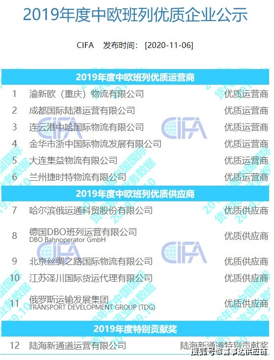 特种箱,危险品,平板柜,开顶柜,框架柜,国际空运,国际海运,集装箱,国际货运代理公司