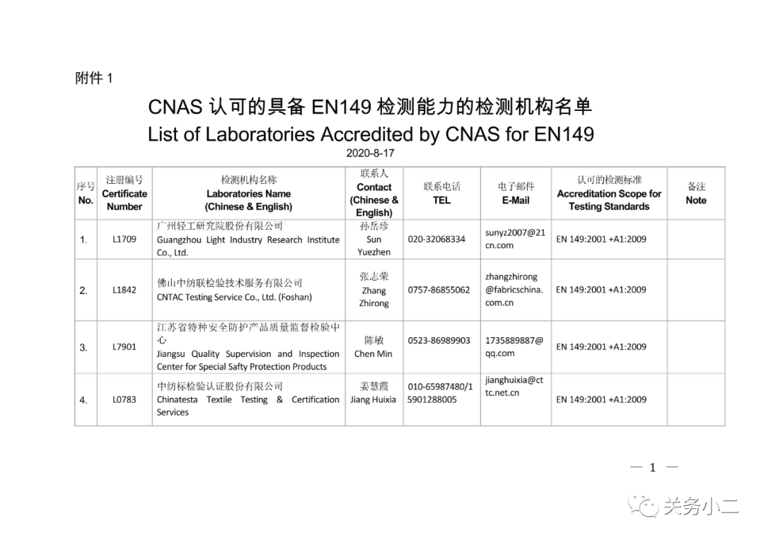国内具备欧盟CE认证机构名单及EN149/14683检测机构名单 国内具备欧盟CE认证机构名单及EN149/14683检测机构名单
