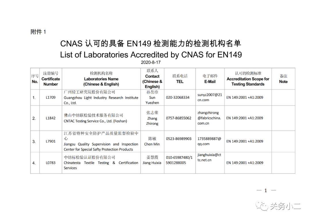 国内具备欧盟CE认证机构名单及EN149/14683检测机构名单