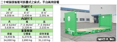 框架集装箱 FLATRACK规格参数  平板柜操作规范