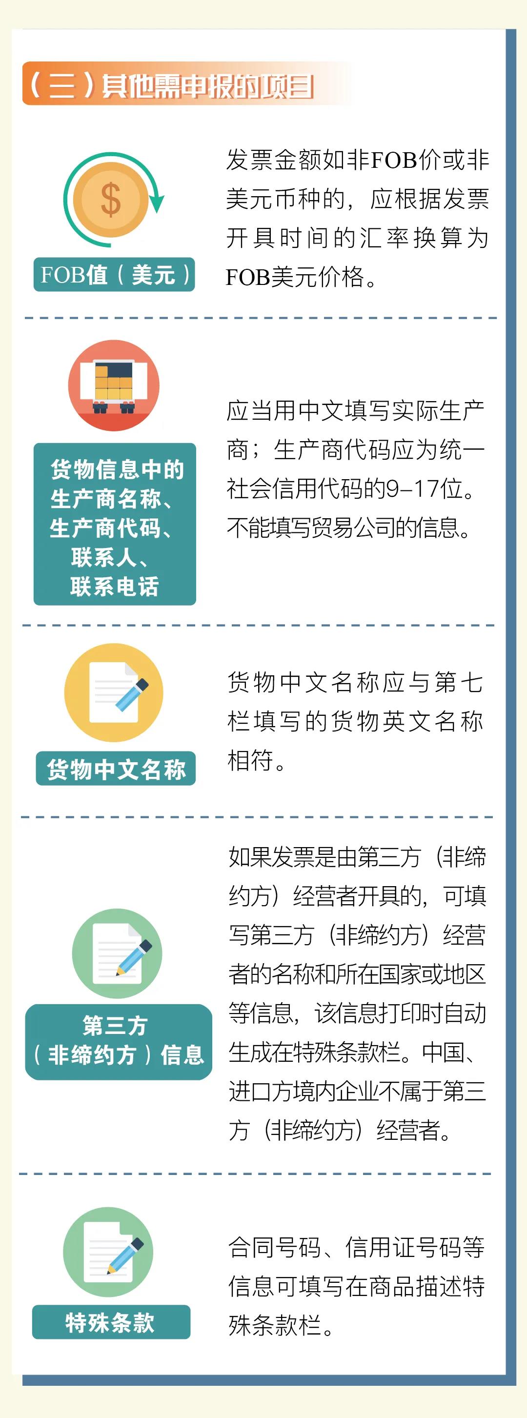 普惠制、非优惠、亚太贸易协定原产地证书申报指南 