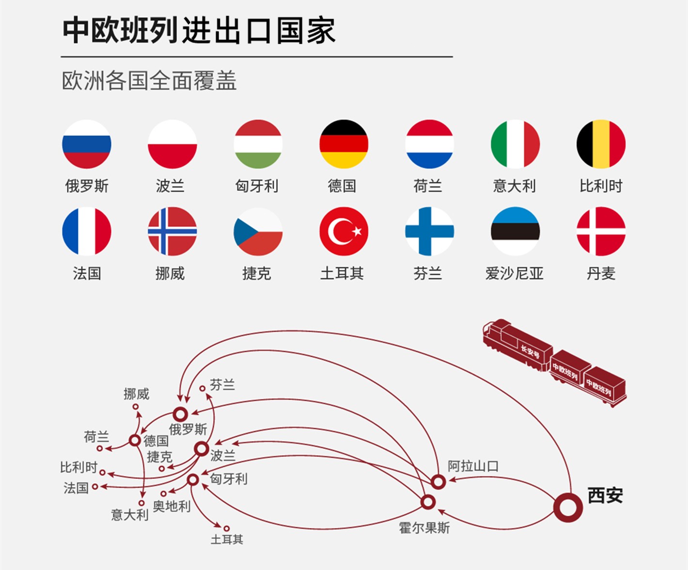 中国到法国铁路运输 中欧班列  法国专线 法国铁路整柜，法国铁路拼箱 法国FBA亚马逊 法国货运代理 法国国际物流