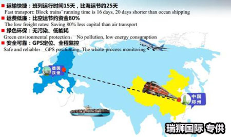 中欧班班河南公司经营优势：七个站点、六个口岸