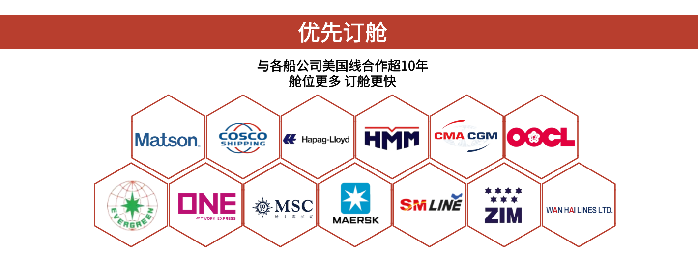 亚马逊fba头程 亚马逊fba货运  亚马逊fba物流 亚马逊fba海外仓 亚马逊fba运输 亚马逊fba海运 亚马逊fba空运